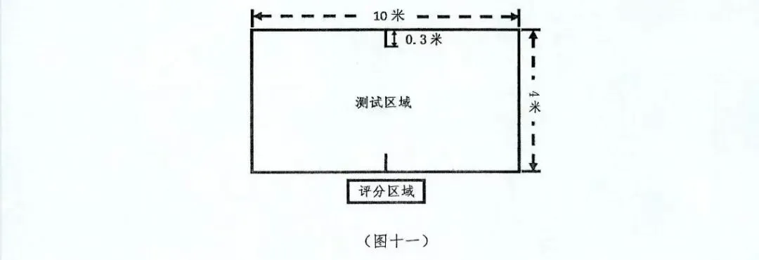 大学篮球队员如何从友谊赛中受益_2